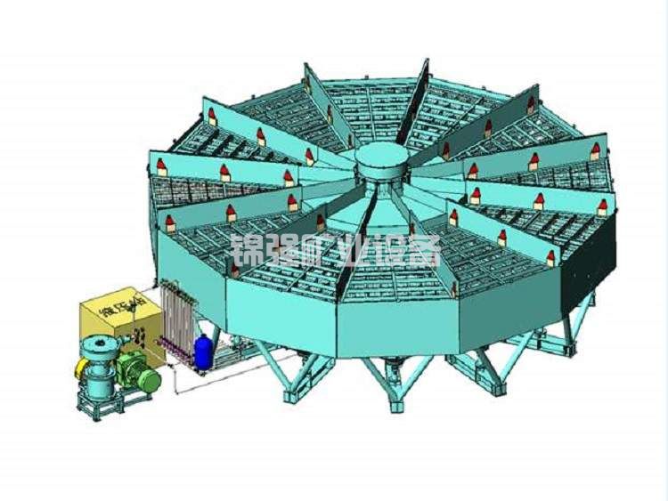 锡矿选矿废水重金属去除：石灰中和+硫化沉